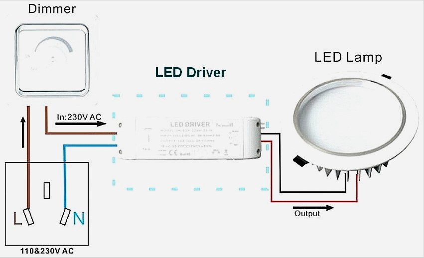 LED-lámpával ellátott lámpatest tompított csatlakozási rajza