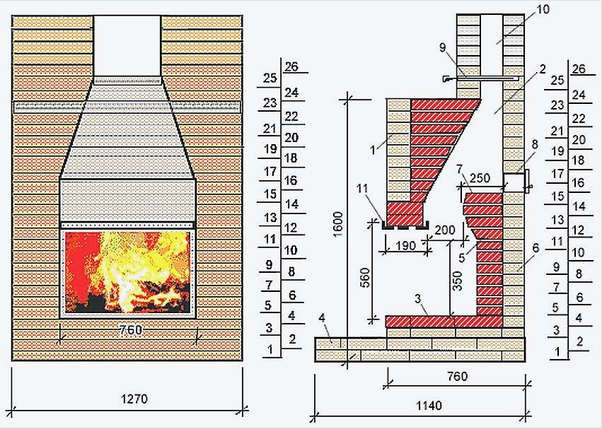 Angol kandalló közvetlen kéményes vázlata: 1 - kandallóportál (elülső fal);  2 - légkeringető kamra (füstgyűjtő);  3 - kandalló kandalló;  4 - védőfelület;  5 - a forrás tűzálló burkolata;  6 - vörös tömör tégla;  7 - tűzoltóoszlop;  8 - lyuk tisztításhoz;  9 - kapu (csappantyú);  10 - kémény;  11 - a keret fém sarkai