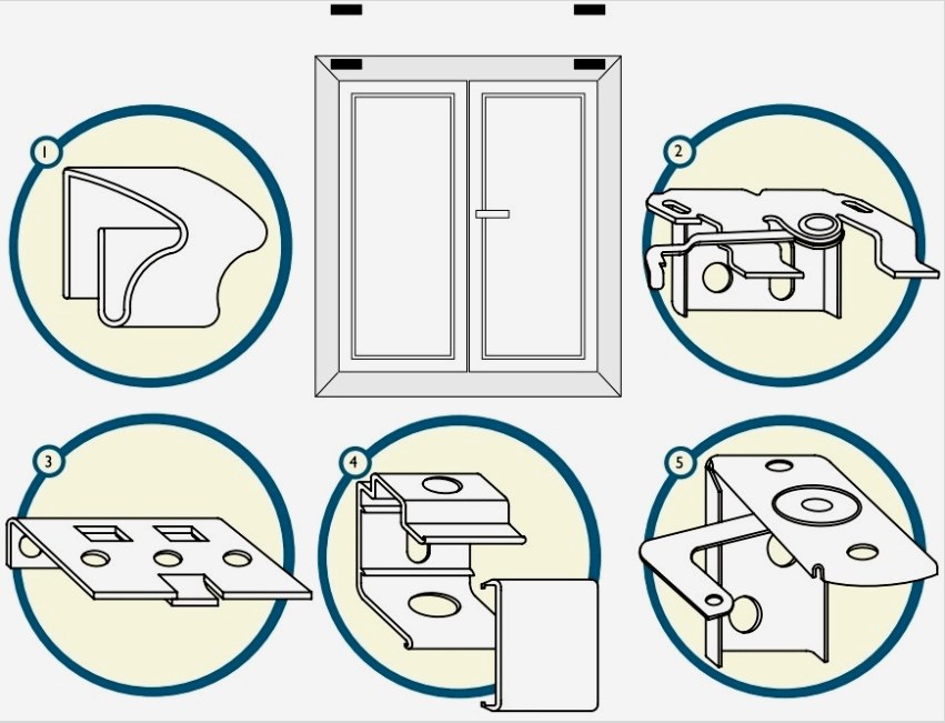 A vízszintes redőnyök beszerelési lehetőségei: 1 - rögzítés a kerethez (függöny), 2, 3, 4 és 5 - felszerelés a falhoz (ablakkeret) vagy a mennyezethez (ablaknyitás)