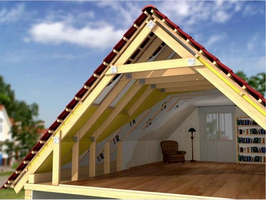 A tető szigetelésével és a tetőtér felszerelésével teljes értékű nappali kaphat