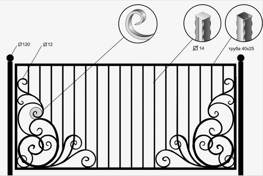 Kovácsolt kerítés szakasz tervezési diagram