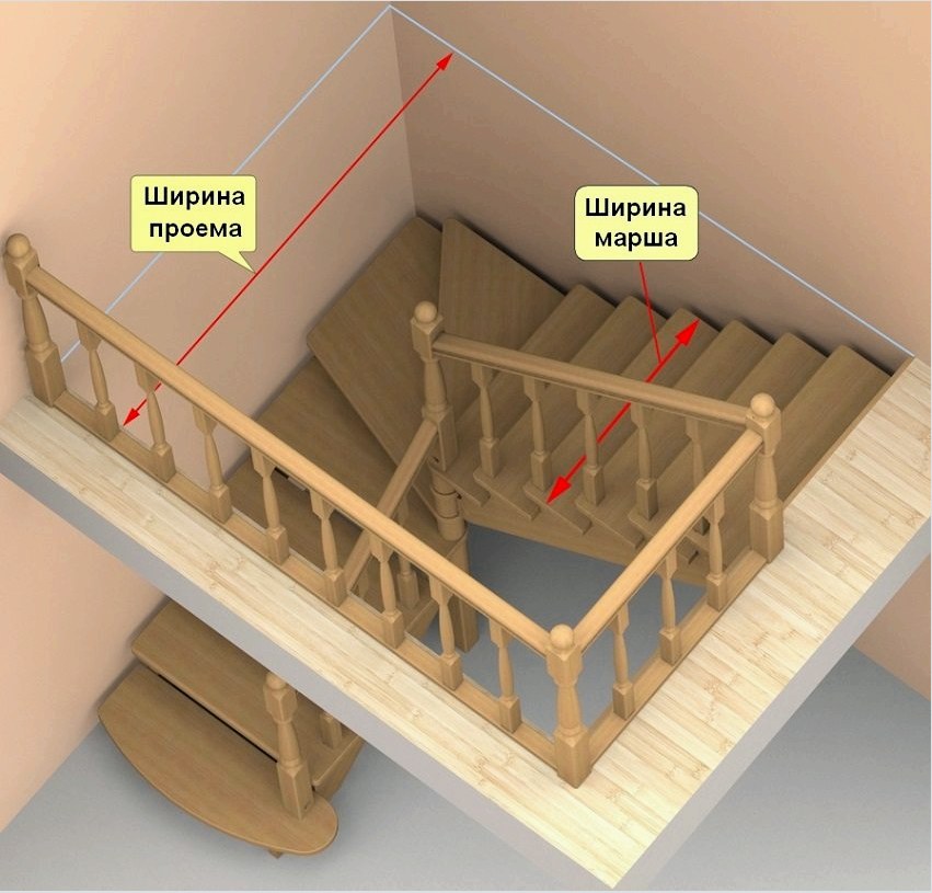 A lépcső felépítésének megválasztását és téves kiszámítását a nyílás szélessége és a szoba magassága határozza meg.
