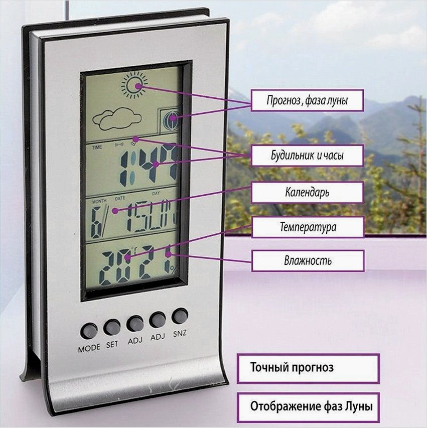 A mérések megjelenítése az otthoni meteorológiai állomás kijelzőjén