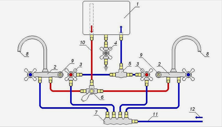 A nem nyomás alatt álló elektromos vízmelegítő két keverőre történő víz elkülönítésének vázlata: 1 - nem nyomású vízmelegítő;  2 - csaptelep nyitott melegvízcsappal;  3 - melegvízellátó szelep;  4 - szelep lefolyó víz megőrzés céljából;  5 - tee;  6 - melegvíz áramláskapcsoló;  7 - fésű 4 csatlakozóhoz;  8 - zsinór résen az orron;  9 - csaptelep nyitott helyzetben;  10 - cső meleg vízellátáshoz;  11 - csővezetékes hideg víz;  12 - bemeneti hidegvízvezeték