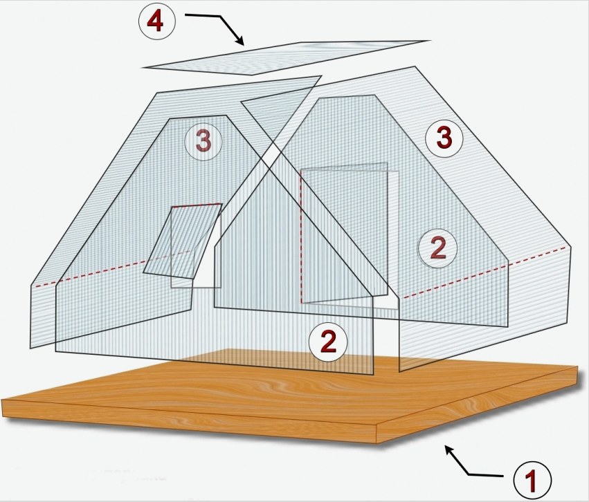 Polikarbonát lemezből készült mini üvegház sémája (1 - az üvegház alapja; 2 - a hátsó és az első fal; 3 - a tető lejtése; 4 - a tető teteje)