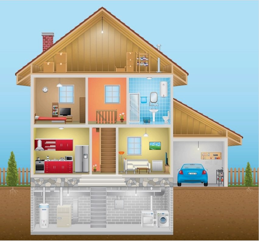 Az alagsor, a garázs és a tetőtér elrendezése - hatékony módok a ház használható területének növelésére