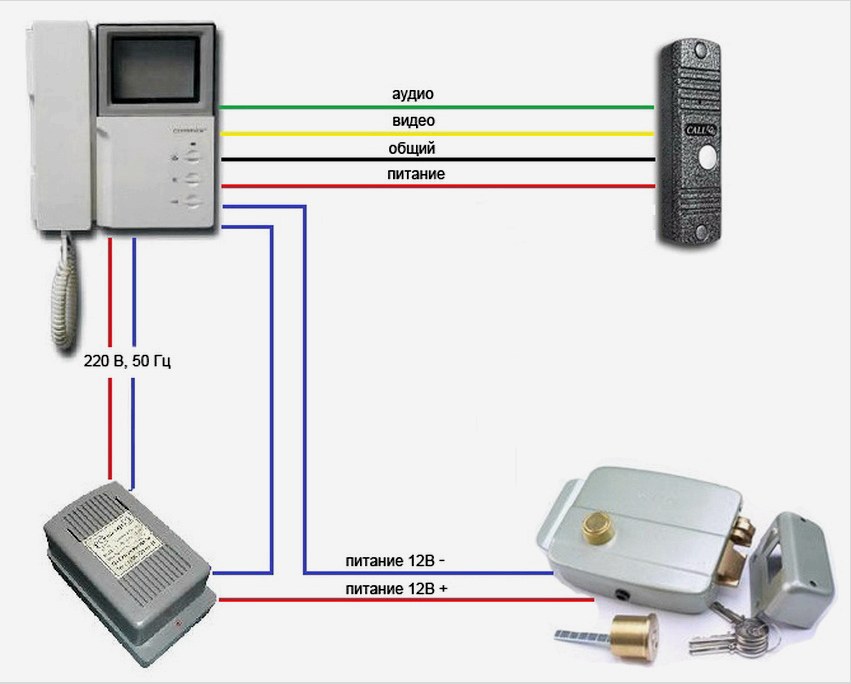 Commax video kaputelefon csatlakozási diagram