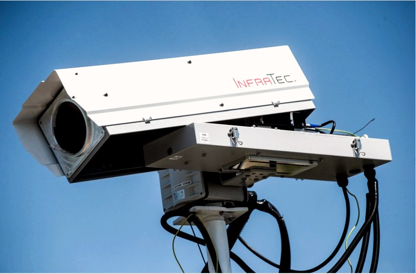 Az adatátvitel útján történő megfigyelésre szolgáló videokamerákat vezetékes és vezeték nélküli kamerákra osztják