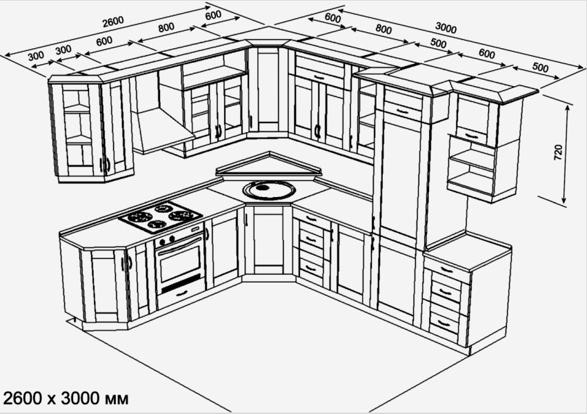 A méretű konyhaegység rajzolása segít elkerülni a telepítés során előforduló általános hibákat
