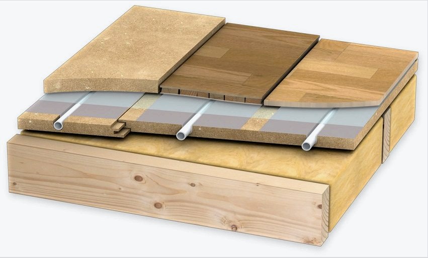 A meleg padló moduláris lemezekbe történő beszerelésének lapos változatában hornyok vannak a vízcsövek lerakására