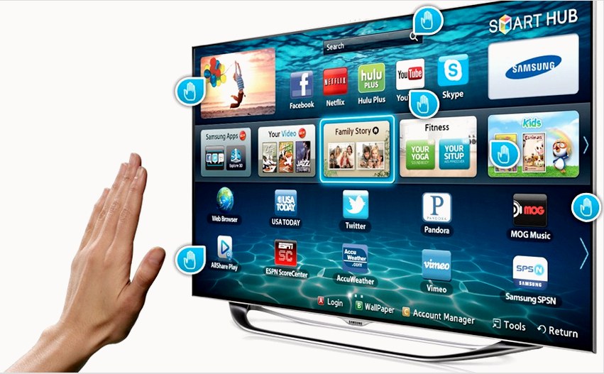 Az intelligens TV-k további előnye, hogy képes a képernyőt mind a távirányítóval, mind pedig a hang gesztusaival irányítani