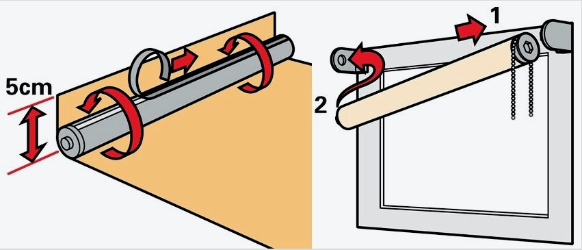 5. lépés: a szövedék rögzítése és tekercselése a tengelyre, a függöny felszerelése a konzolokba
