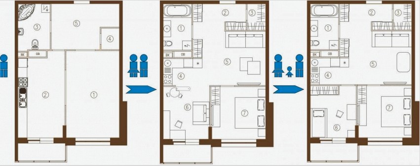 Példa egy apartman átalakítására a házban élő emberek számától függően