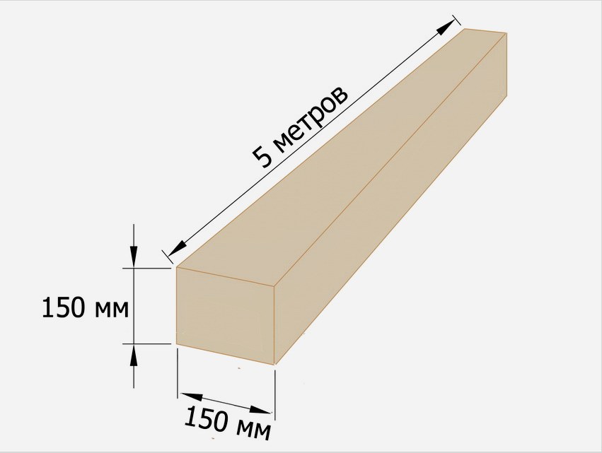 Öt méteres szélű gerenda 150x150 mm