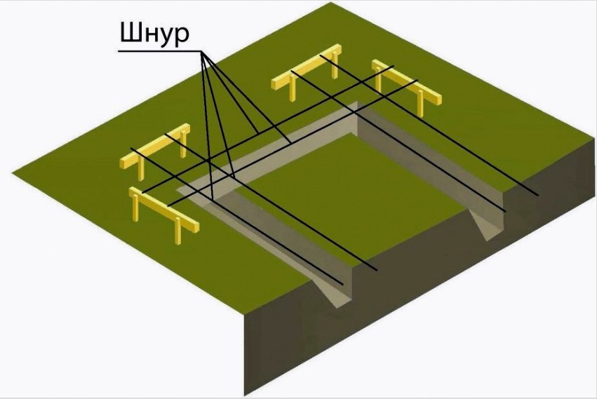 Az oszlopok alapjainak egyedi padjainak kiöntésére szolgáló eszköz diagramja