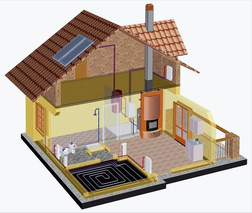 A szilárd tüzelésű kazánon és napelemeken alapuló fűtés és melegvízellátás energiát jelent az Ön otthonában 