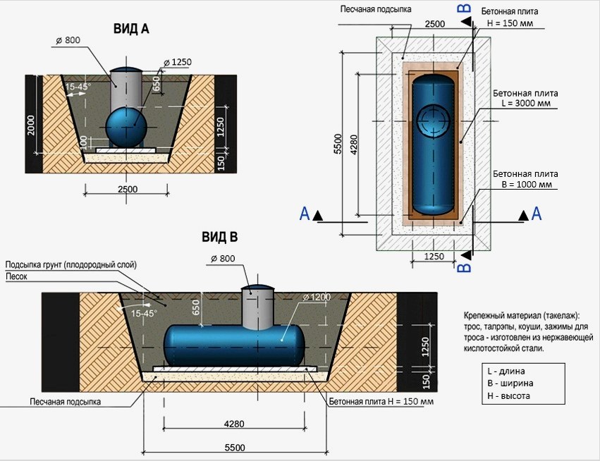 Beépítési rajz 4850 liter térfogatú gáztartályhoz