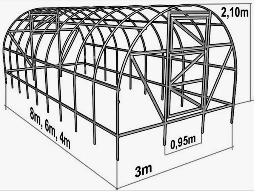 Íves szerkezetű üvegház diagram