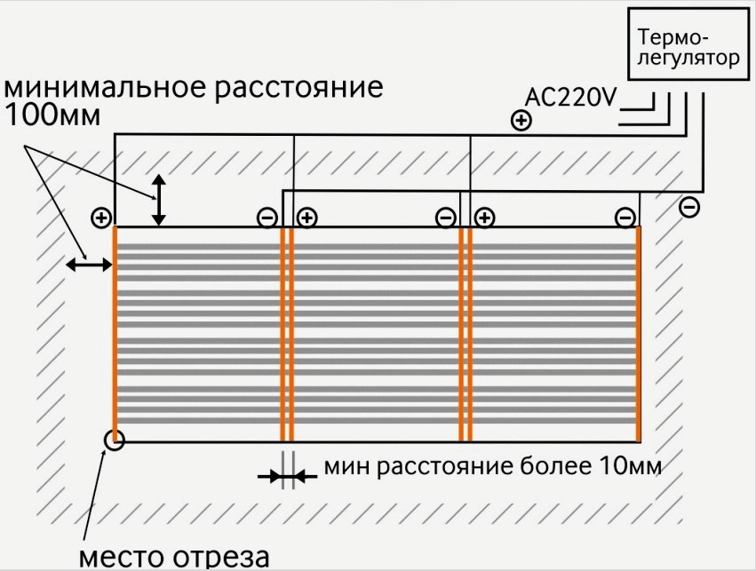 Infravörös filmmelegítő csatlakoztatási diagramja