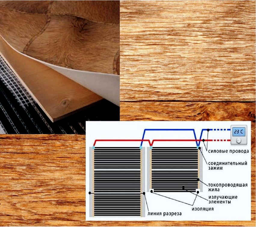 A linóleum tekercsel ellátott csomagoláson piktogramot kell szerepeltetni, amely jelzi annak meleg padlóval történő együttes felhasználásának lehetőségét