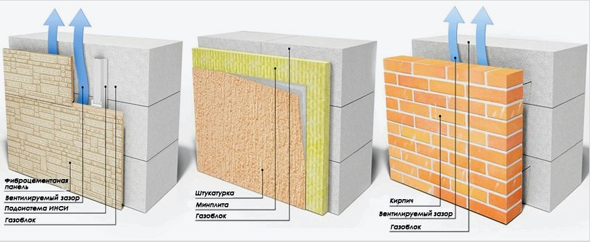 A fali dekoráció típusai porózus betonból