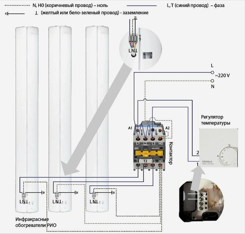 Az infravörös melegítők termosztáttal történő csatlakoztatásának sémája
