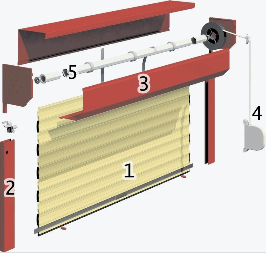 Garázs redőnyök tervezése elektromos meghajtással: 1 - ajtólap, 2 - tartó oldalsó támasz, 3 - doboz fedéllel, 4 - elektromos meghajtás a kapu felemeléséhez, 5 - görgős tekercs
