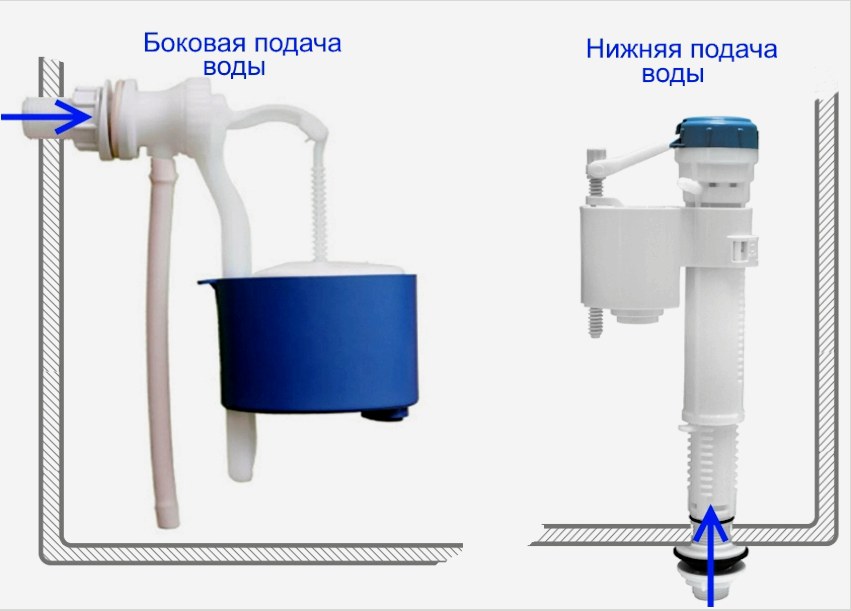 A WC-szerelvények oldalsó vagy alsó vízellátáshoz használhatók