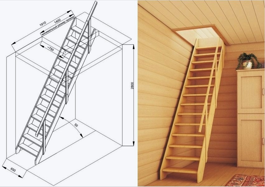A fából készült monolitikus tetőtéri lépcsők méretei