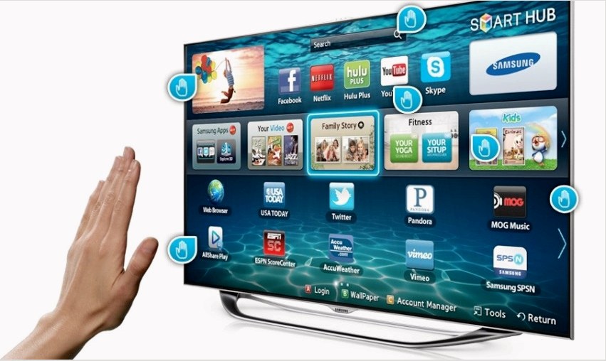 A Smart TV csatlakoztatásához csak a jelforrást kell kiválasztania, és aktiválnia kell az automatikus keresési funkciót