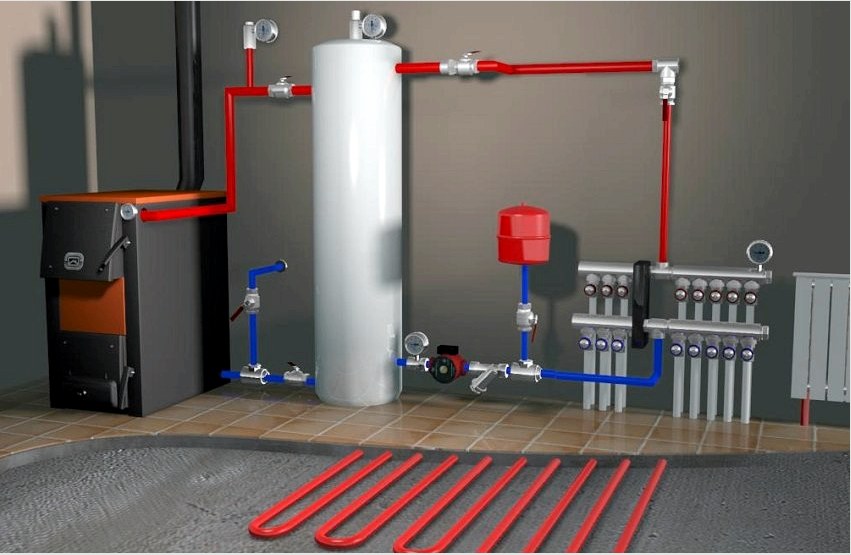 Többkörös fűtési rendszerekben a kiegyensúlyozott működéshez hidraulikus nyíl használata szükséges 