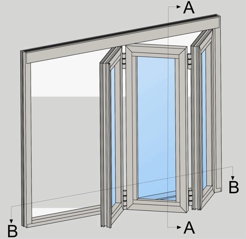Az ajtókönyv felszerelése előtt meg kell mérni az ajtó magasságát (A) és szélességét (B)