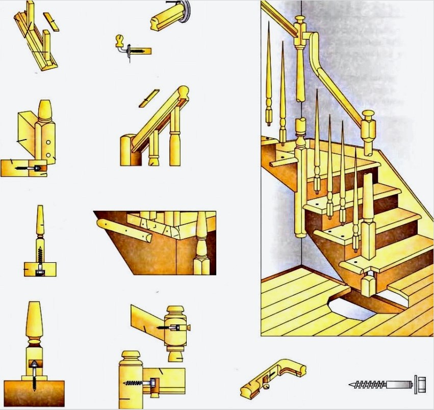 Rögzítő elemek egy fából készült lépcső