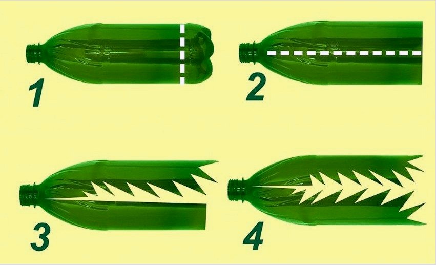 Ábra.  4-2.  Pálmafák készítése műanyag palackokból.  Koronaképződés: 1 - vágja le a palack alját;  2 - vágja le a palackot 2 (3 vagy 4 - opcionális) részre;  3, 4 - alakítsa a vágott palackok széleit béren kívüli formában