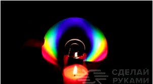 Hogyan készítsen magad spektrométert?