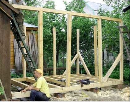 Hogyan csatolhatunk verandát egy fából készült házhoz saját kezűleg: projektek -