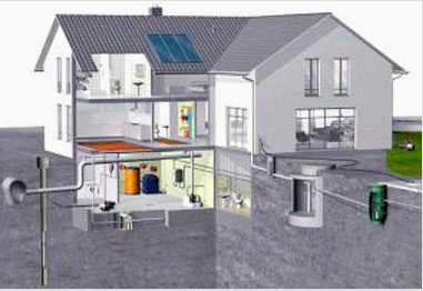 Hogyan készítsünk egy házat saját kezűleg és koordinációval a földgázosításhoz: műszaki adatok - áttekintés