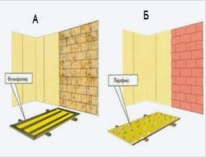 Szabályok a ház falainak a gipszkartonhoz igazításához - utasítás
