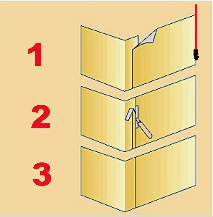Hogyan tapadjon tapétát a szoba sarkaiba, ha a sarkok egyenetlenek: 3 fontos tipp, Mester osztály és Fotó
