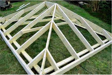 Hogyan készítsünk sátortetőt és annak kialakítását: a tető és a tetőrendszer vázlata és kialakítása - áttekintés és számítás