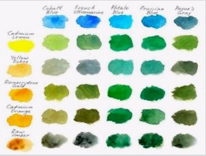 Milyen színekre van szükség a zöld szín eléréséhez
