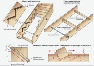 DIY fa lépcső a teraszra: építkezési jellemzők és ajánlások