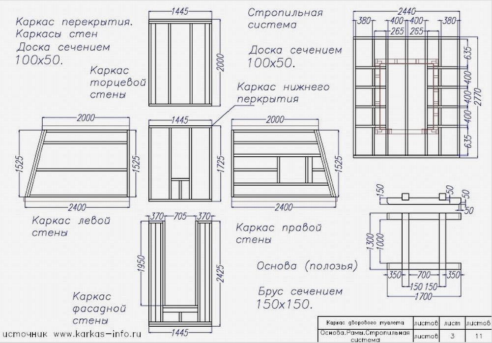 Hogyan készítsünk egy csináld magad 6x3-as vázkabinet: Rajzok és anyagok - Lépésről lépésre és a panel építése - Áttekintés