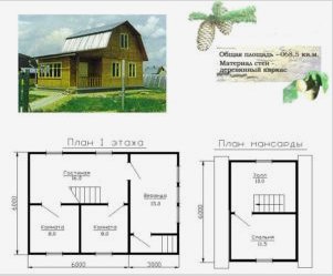 Készítünk egy gyönyörű ház tervezését egy felügyelővel, melyiket válasszuk?  Magánház homlokzatának áttekintése