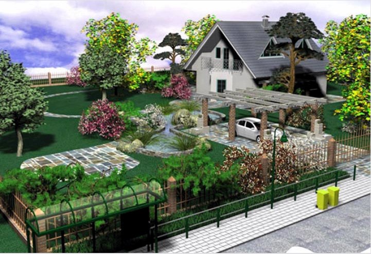 Hogyan lehet szépíteni a saját ház udvarának parkosítását saját kezűleg? 