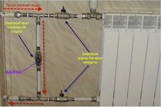 Kétcsöves vagy egycsöves - Melyik fűtési rendszer jobb egy magánházhoz: Tippek és fénykép
