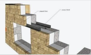 A dömperek beszerelése és hogyan kell azt használni, ha házat építenek szénsavas beton falakból és habblokkokból?  Opciók 