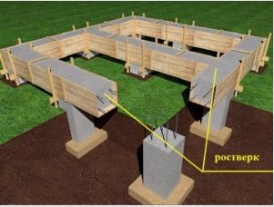 Hogyan készítsünk egy halom alapot saját kezű monolitikus ráccsal: Típusok és típusok - Anyag és beton jelek az alapítványhoz - Áttekintés