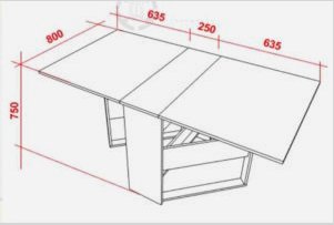 Asztali szekrények készítése saját kezűleg? 