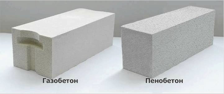 Mi a jobb porózus beton vagy habbeton blokk: Melyik anyag jobb? 